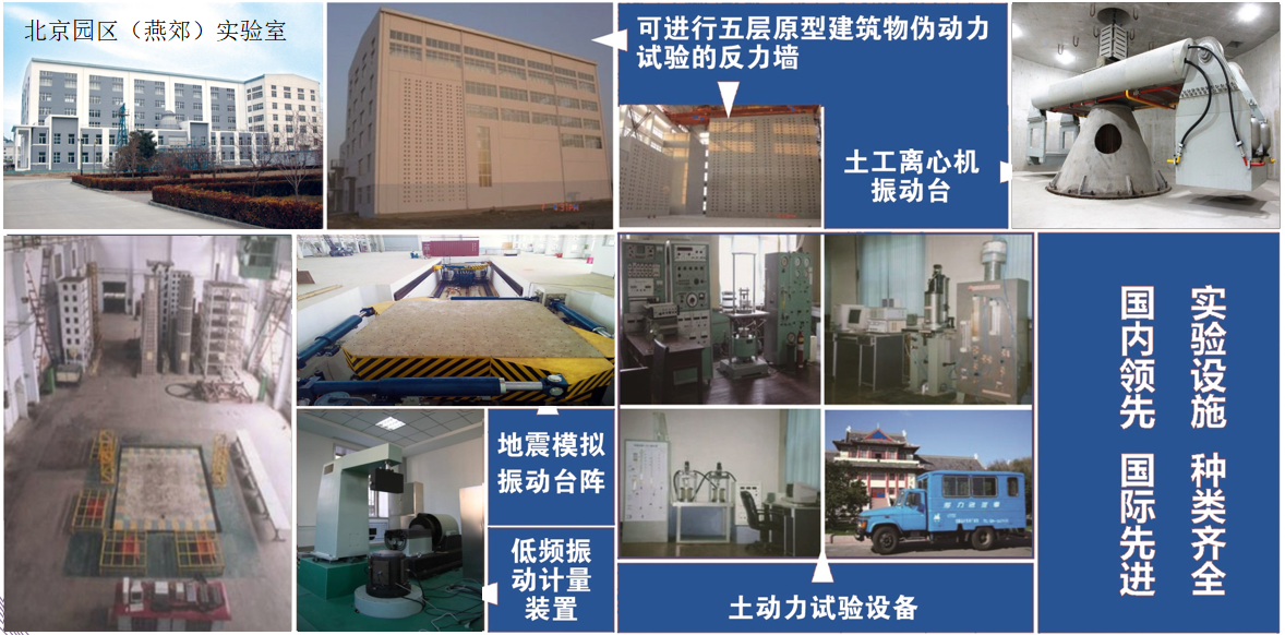 1774572072708379.png 重點實驗室